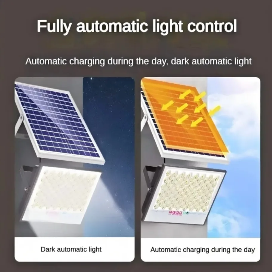 في الهواء الطلق الشمسية LED الأضواء الكاشفة حديقة الشرفة IP67 مقاوم للماء داخلي في الهواء الطلق الطاقة الشمسية الجدار مصباح الممر ضوء حديقة الديكور #2