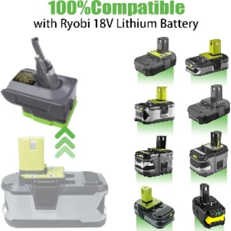 RYO18V7V8 2-in-1 Battery Adapter Converter Compatible with For Dyson V7 V8 Series Vacuum Cleaners for Ryobi 18V Lithium Battery