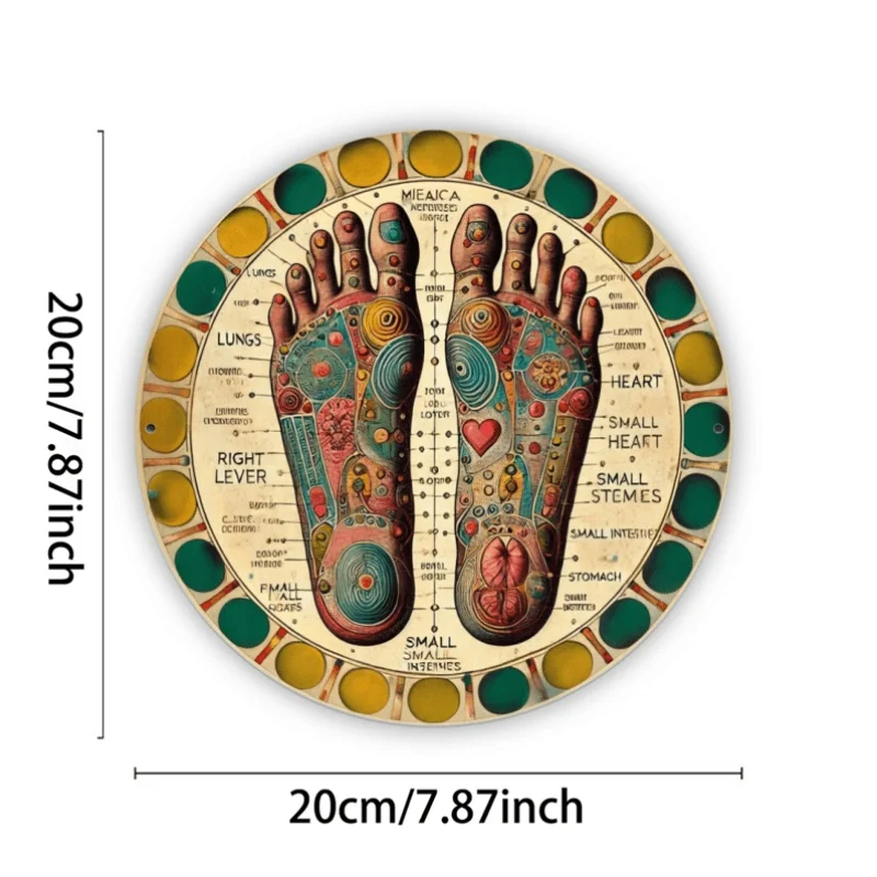 مسطح ثنائي الأبعاد، قطعة واحدة من خريطة تحفيز الضغط الإبري العتيقة للقدمين - لافتة قصدير معدنية من الألومنيوم المتين لعلم انعكاس القدم والاسترخاء والمنزل
