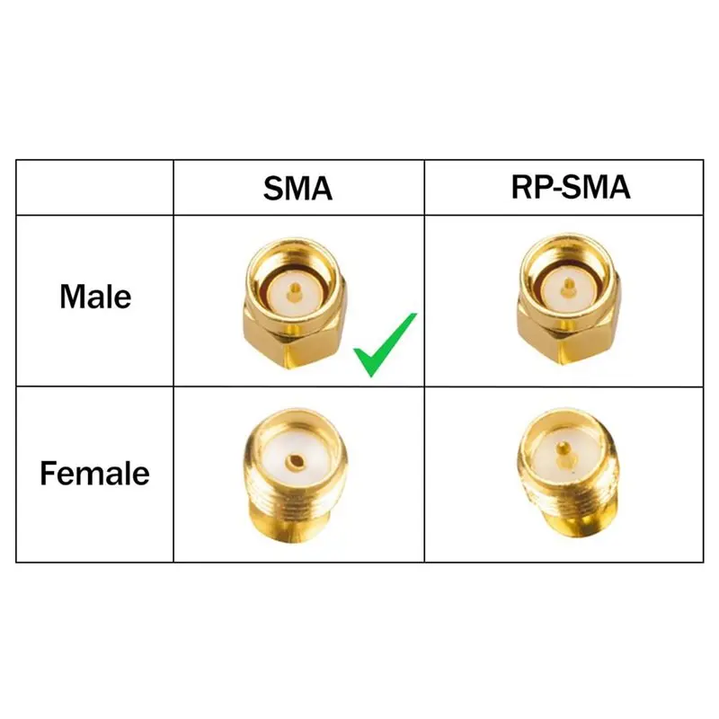 YSS-10Pcs RG316 Wire Jumper SMA Male To SMA Male Wifi Antenna Extension RF Coaxial Coax Cable Adapter Jumper(100Cm)