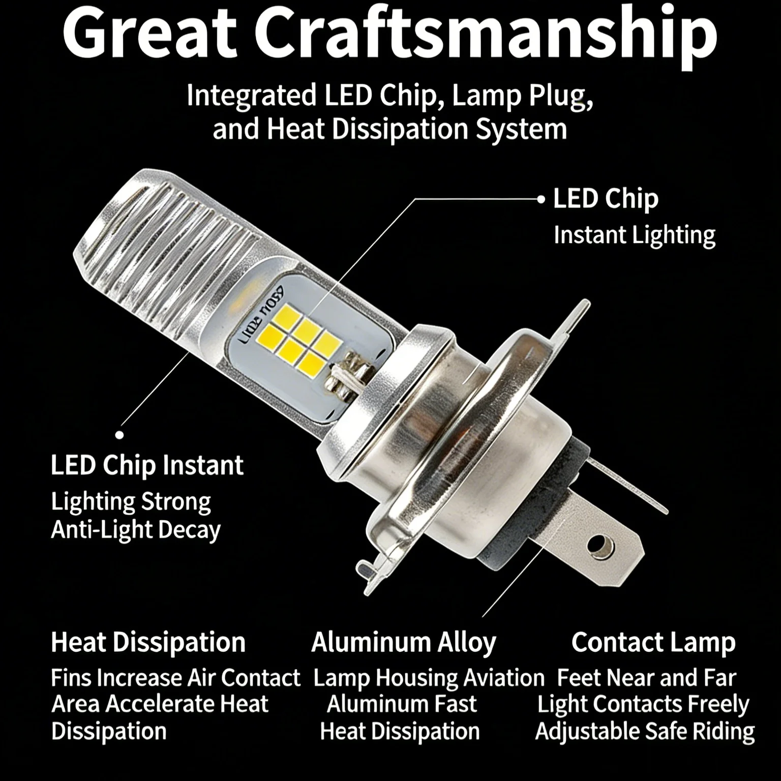 1PCS H4 LED Headlight Bulb High Low Beam 6500K White Motorcycle Headlamp Spotlight Replacement