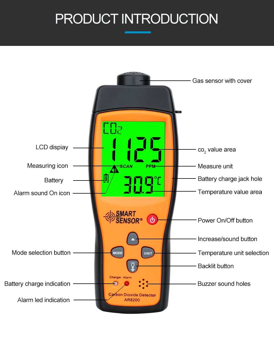 Rilevatore di anidride carbonica professionale Analizzatore di gas Misuratore di CO2 Monitor Rilevatore di gas Monitor di qualità dell'aria interna Tester di CO2 AR8200
