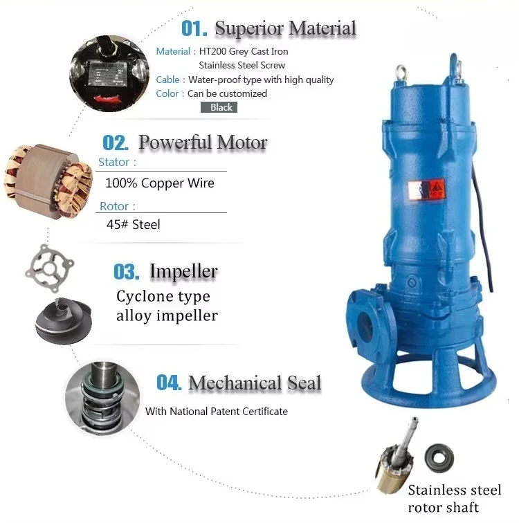 ヘビーデューティー水中グラインダー下水ポンプカッター水中ポンプ用途糞便用シングルブレードインペラトイレポンプチョッパー