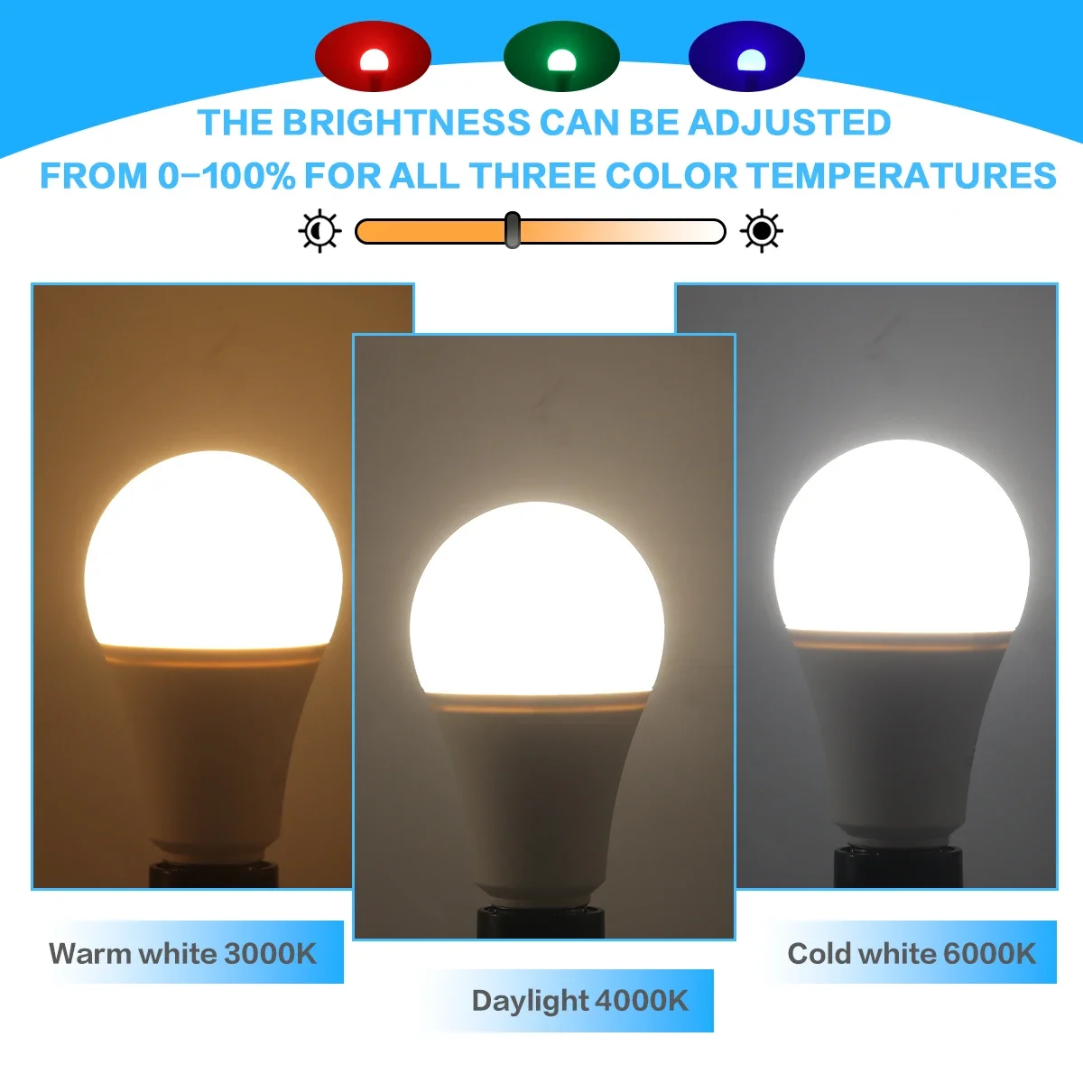 1-10PCS RGB E27 LED Light Bulb 220V 24 IR Remote Control Color Changing Multicolor Lamp Spotlight for Livingroom Party Home