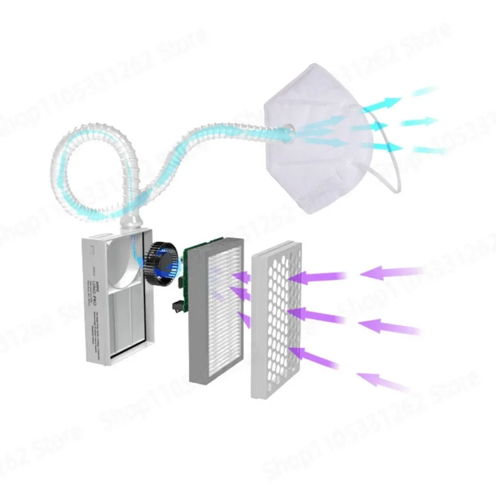 Personal Positive Pressure Wearable Air Purifier with H13 HEPA Filter for PM2.5 Dust Allergen Removal