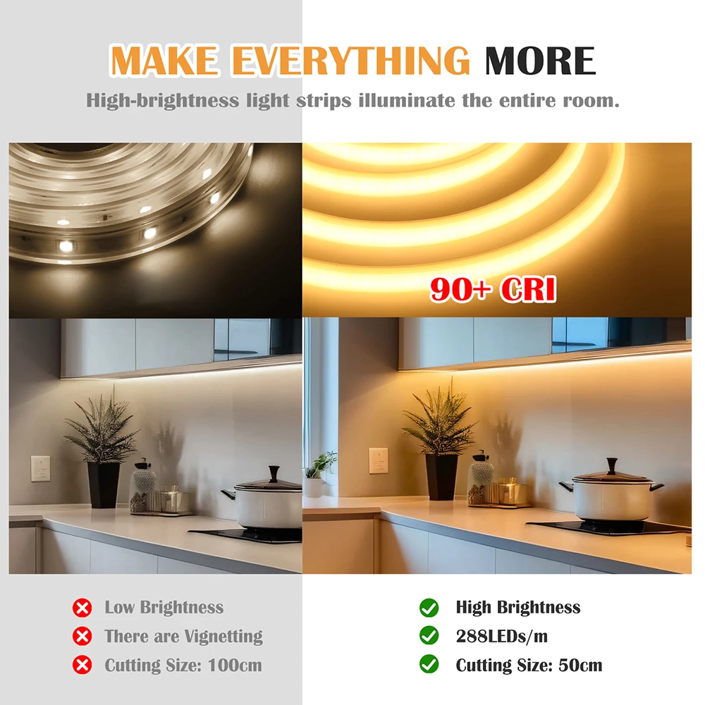 288LEDs/m COB LED Neon Light 220V Dimmable 10 Colors High CRI RA90 Flexible Strip with Power for Custom Sign Wall Decoration