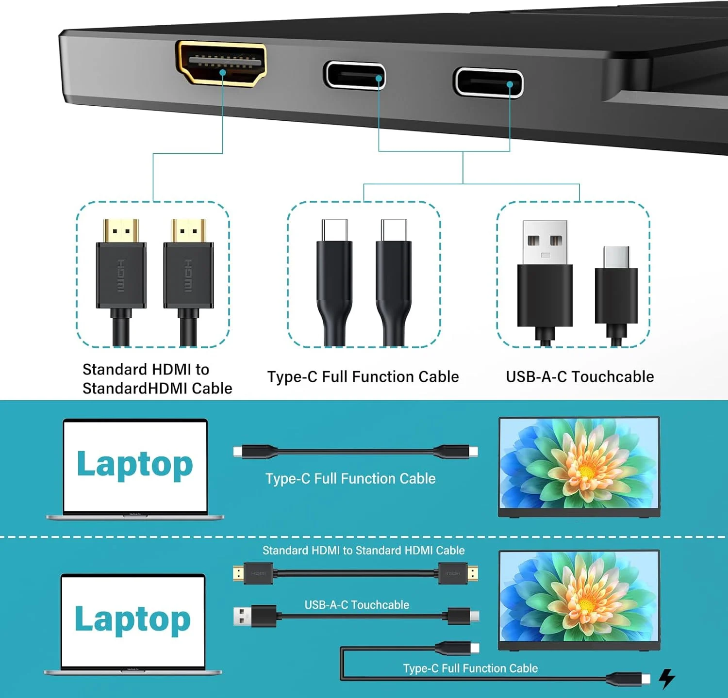 AHXJKA شاشة ألعاب محمولة مقاس 23.8 بوصة 120 هرتز 1080P HDMI شاشة لمس خارجية لأجهزة الكمبيوتر المحمول وأجهزة Xbox Gamer شاشة عرض للهاتف المحمول HDR