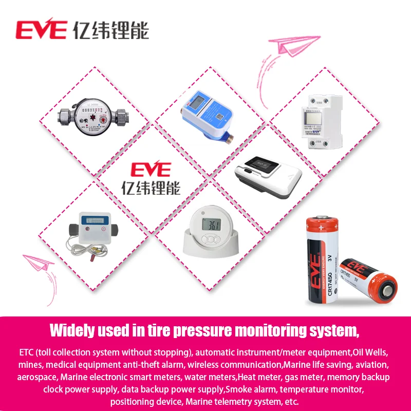 EVE CR17450 3V lithium battery is suitable for intelligent instrument indicator lights compass direction devices safety devices