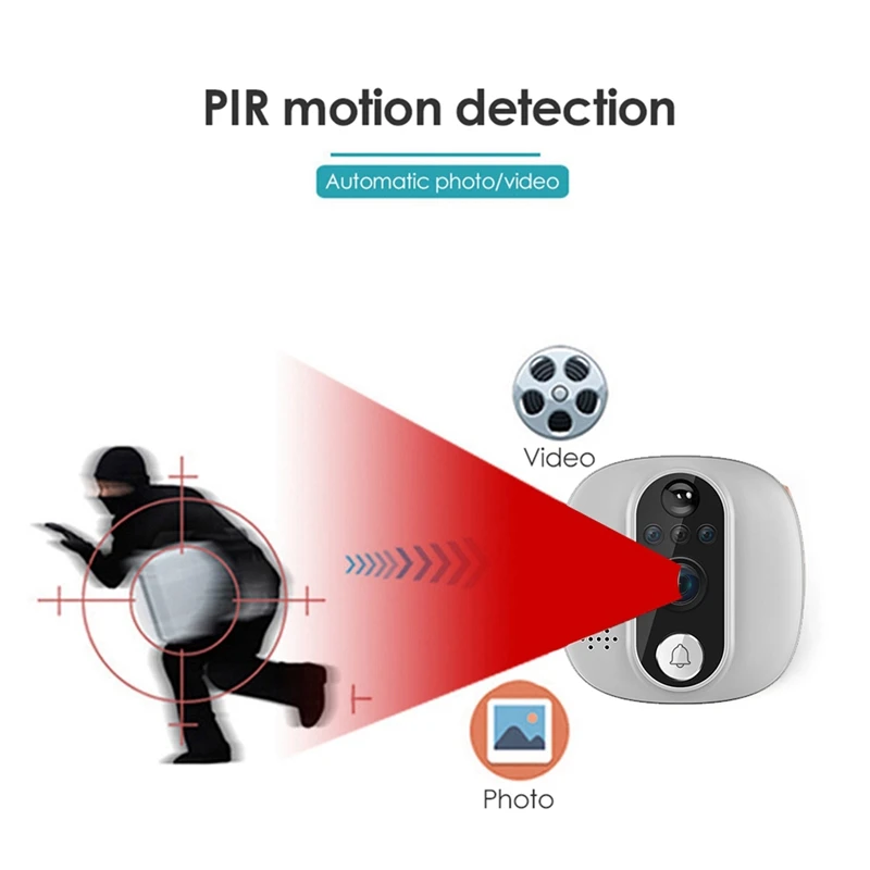 Цифровой дверной звонок 4,3 P с Wi-Fi и ЖК-дисплеем