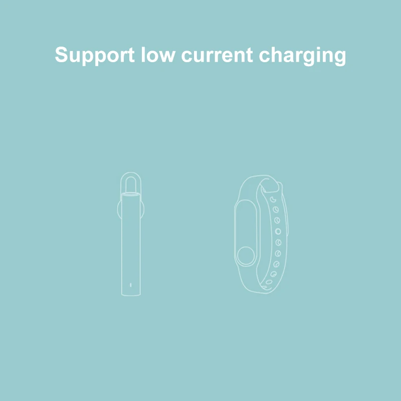 Внешний аккумулятор Xiaomi Power Bank 20000 мАч 3 PLM18ZM 18 Вт 2-сторонняя Быстрая зарядка USB C портативный внешний аккумулятор Mi 20000 внешний аккумулятор