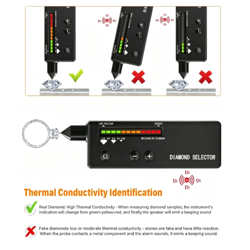For UV Testing Pen with 365nm Light and Thermal Sensor for Detecting Fluorescence and Thermal Conductivity Differences view 2