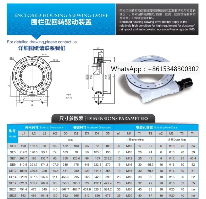 Wo-Rm Dri-Ve Ro-Tar…