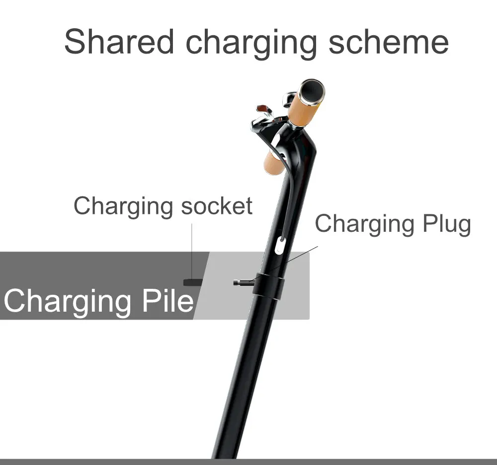 ล็อคสกู๊ตเตอร์ไฟฟ้ารุ่นใหม่ล่าสุด ปี 2018 พร้อมแอพ GPS ล็อคสกู๊ตเตอร์