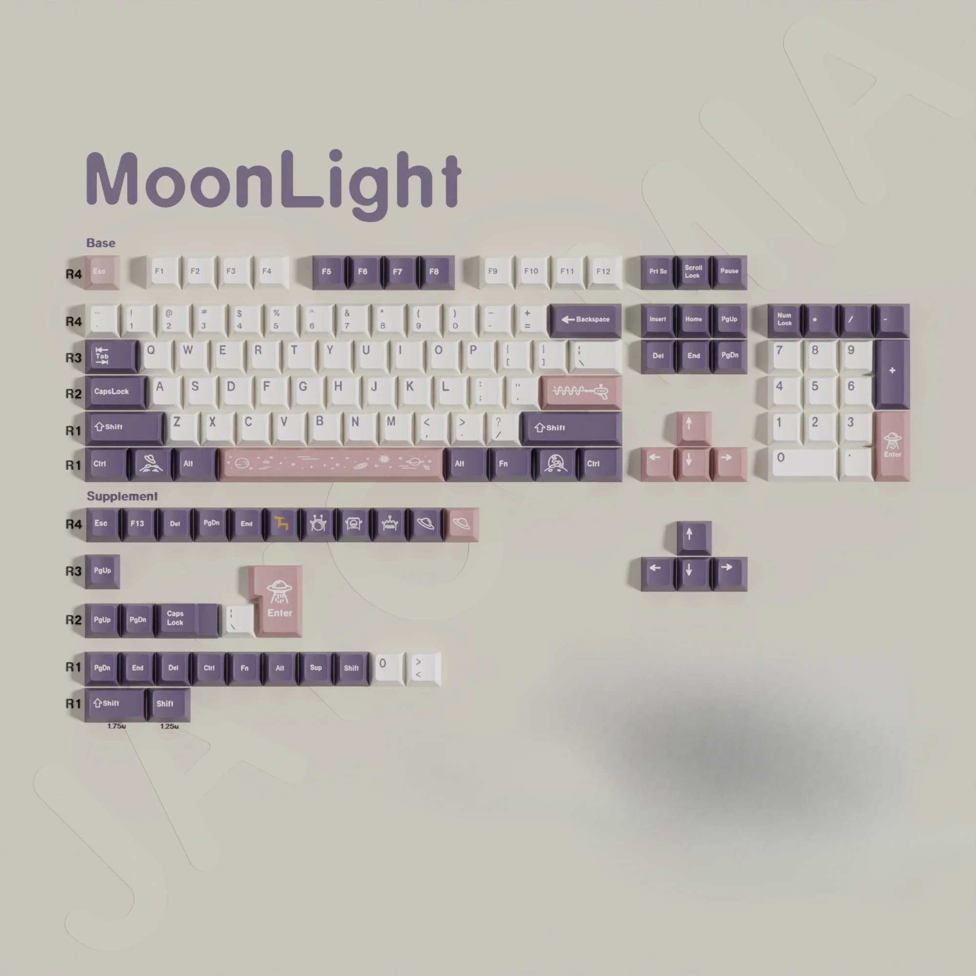 Original five-sided sublimation keycap pbt material moonlight high-value mechanical keyboard