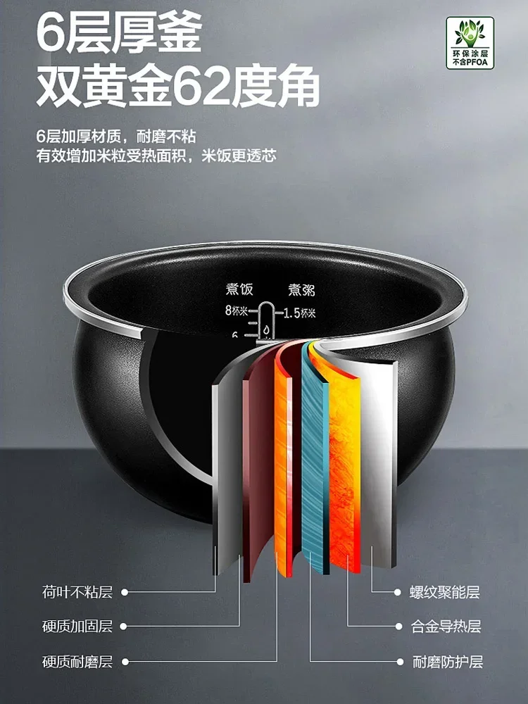 SUPOR Mini Rice Cooker 2L Intelligent Multifunctional Firewood Rice Cooker 1-2-3 People