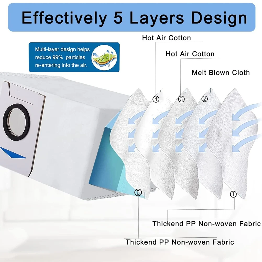 Akcesoria do DEEBOT X1 Omni, części zamienne do szczotki rolkowej odkurzacza Deebot X1 Turbo