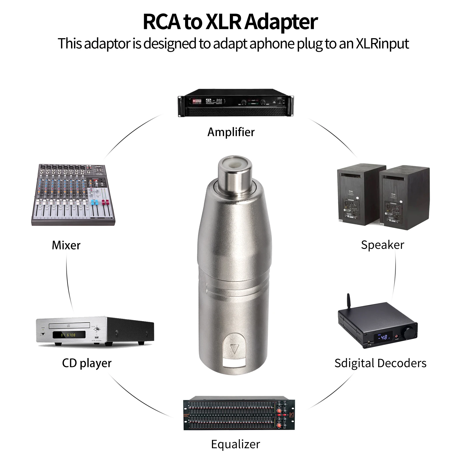 XLR Male to RCA Female 3-Pin Balanced Nickel-Plated Metal Audio Adapter for Mixer Amplifier Active Speaker Recorder 2PCS