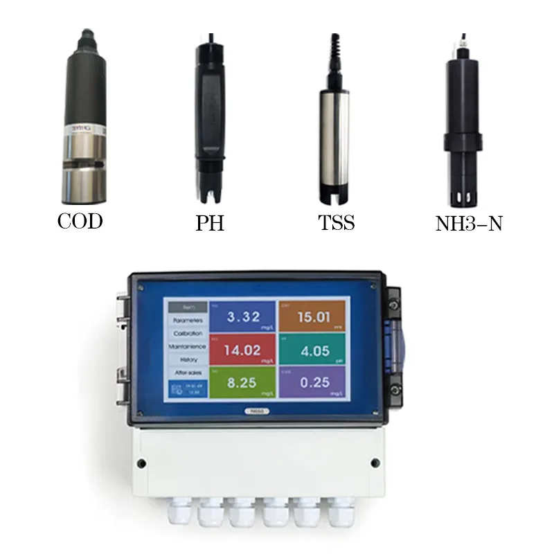 

Multi-parameter Online Analyzer Water Quality Controller Intelligent Controller Sensors And Transmitter