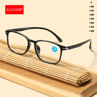 KLASSNUM TR90 Reading Glasses Men Women Small Frame Purple Red Black Plus Presbyopic Eyeglasses +1.0+2.0+2.5 Anti-blue Light