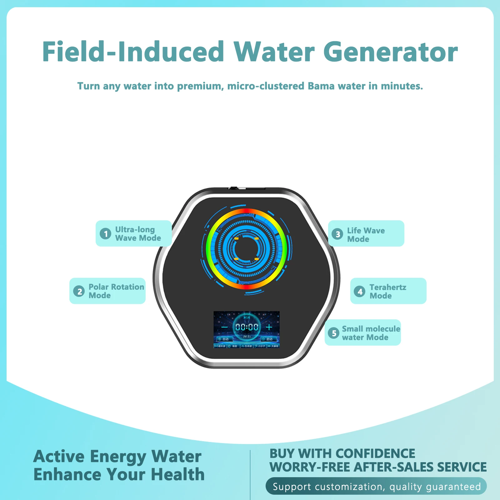 Biological Resonance Terahertz Energy Multi-functional Low-frequency Activated Magnetic Water Device