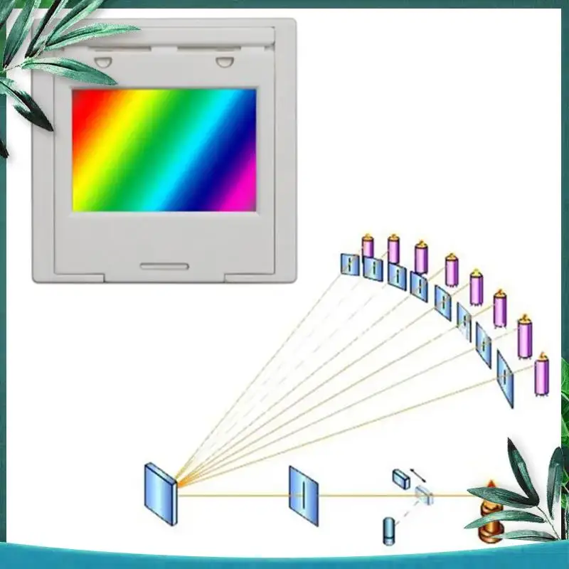 (NEW) Transmission Diffraction Grating With Frame Line Spectrophotometer Diffraction Grating Optical Teaching Experiment