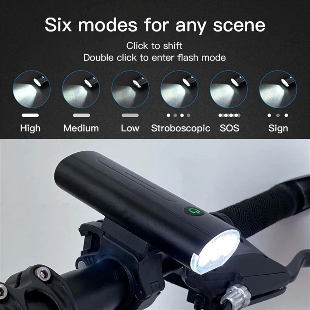 

N17R Велосипедный фонарь Супер яркая велосипедная фара Перезаряжаемые велосипедные фонари для ночной езды, шоссейного велосипеда, горного велосипеда