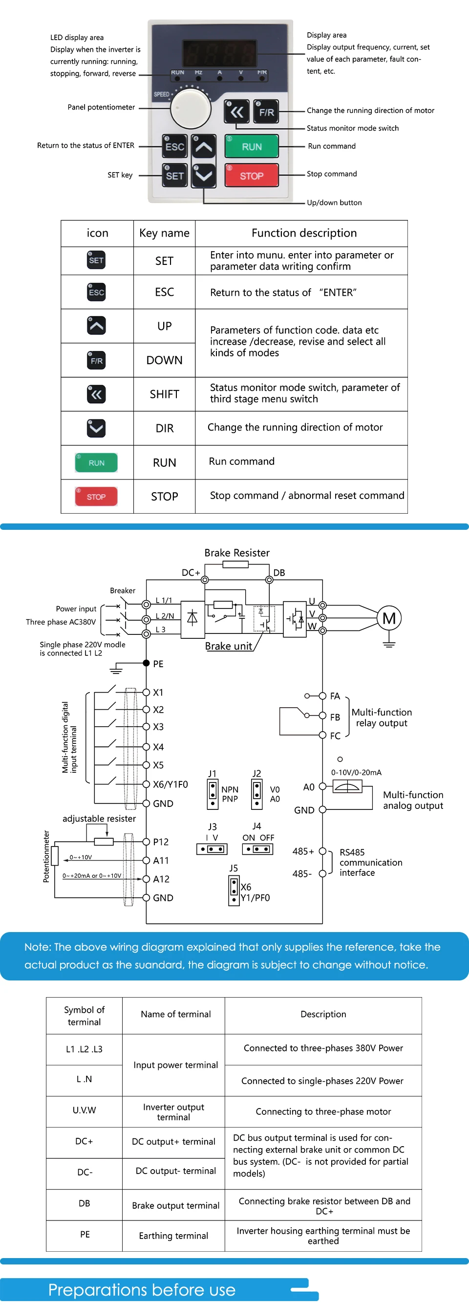 G-Penny 220V 2,2kW ER20 80mm Wassergekühlter Spindelmotor-Kit mit Keramikkugellager und 2,2kW H100 Wechselrichter für CNC-Fräsmaschine – Detail 11