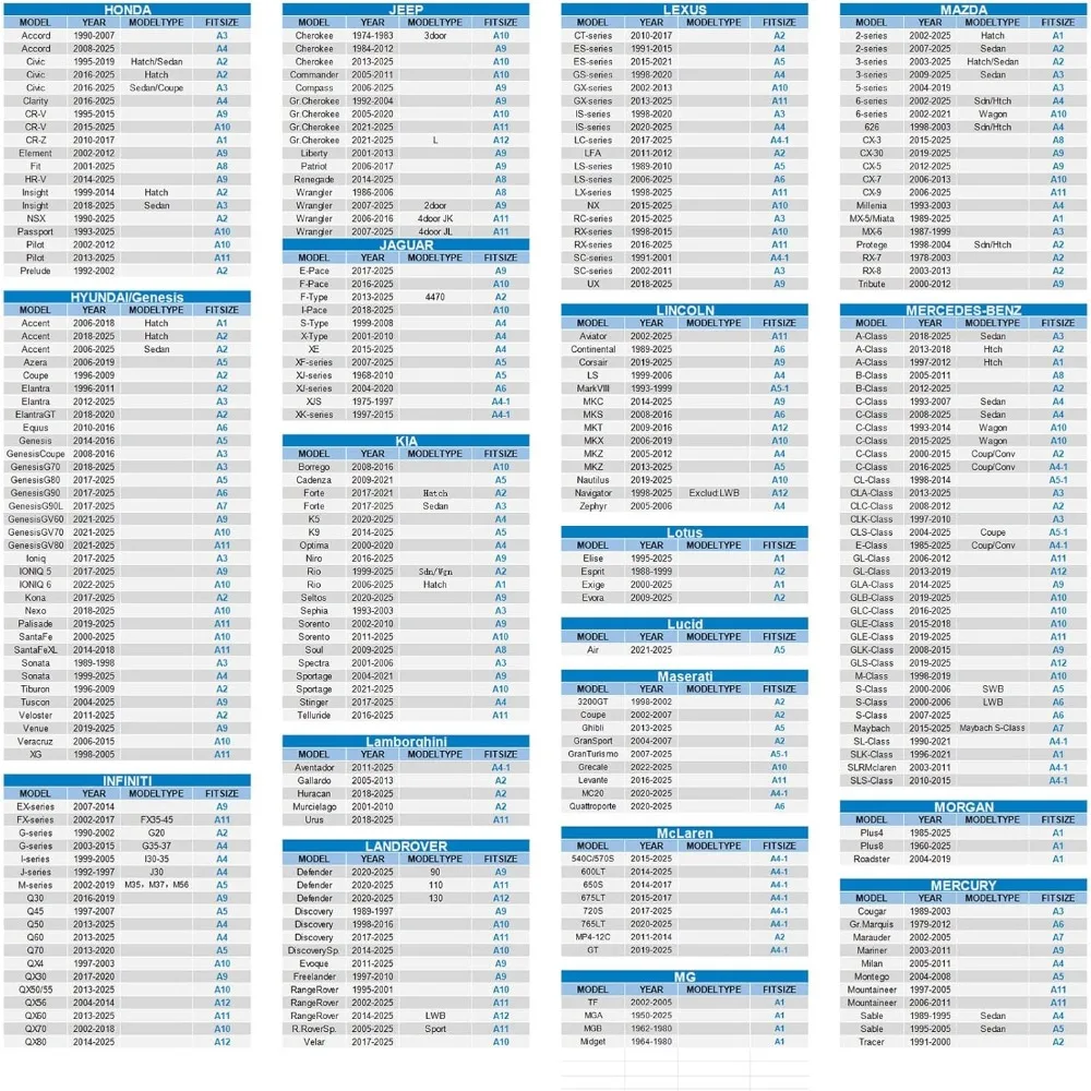 10-Layer Waterproof All-Weather SUV Car Cover, Custom Fit for X3 Q5 Rogue Equinox Models, Rain Snow UV Dust Protection