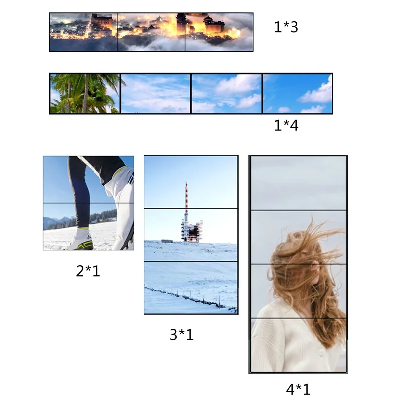 Picture 6: Video Wall Controller 2x2 with HDMI Output Display Wall Processor Splicer for 1X2 1X4 1X3 2X1 3x1 4X1 Multi Video Screen