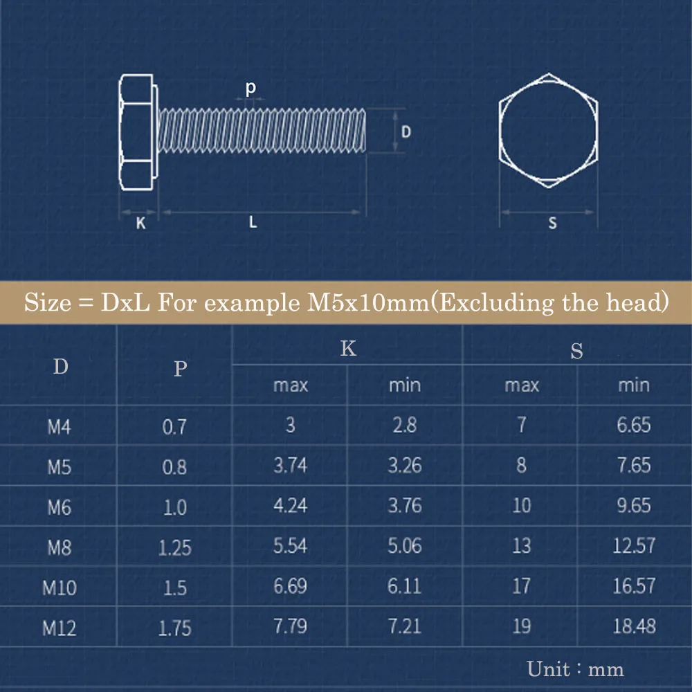 Left Thread Hex Head Bolts Reverse Tooth Bolt L=6-100mm M4 M5 M6 M8 M10M12 A2-70 Stainless Fine Tooth External Hex Hexagon Screw