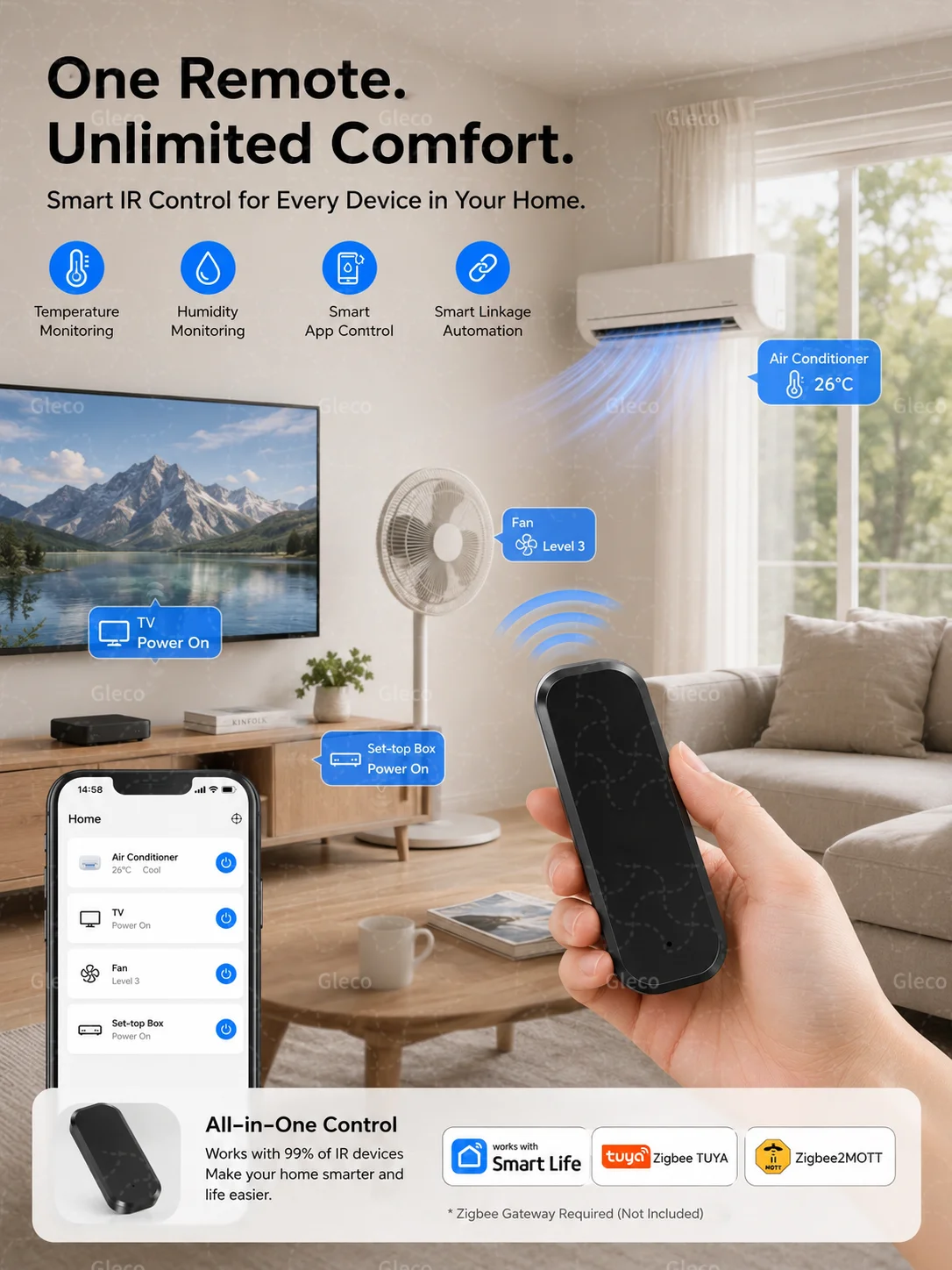 Zigbee Smart IR-Fernbedienung Universelle Infrarot-Smart-Home-Fernbedienung Kompatibel mit Google Assistant Alexa Smart Life TUYA Z2M