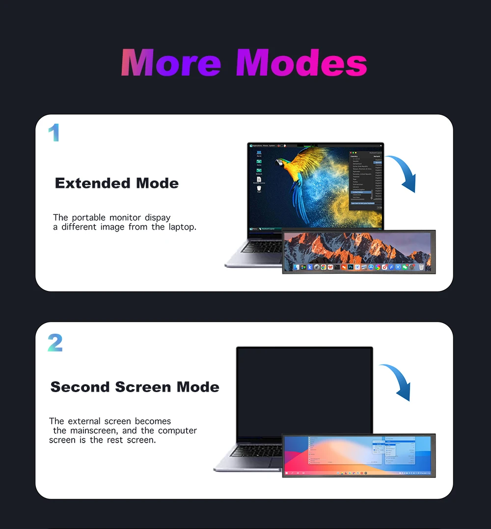 شاشة LESOWN صغيرة محمولة 7.9 8.8 11.3 بوصة LCD بشريط ممتد 480 × 1920 IPS PC Case Monitor لنظام التشغيل Windows 7/8/10 PC