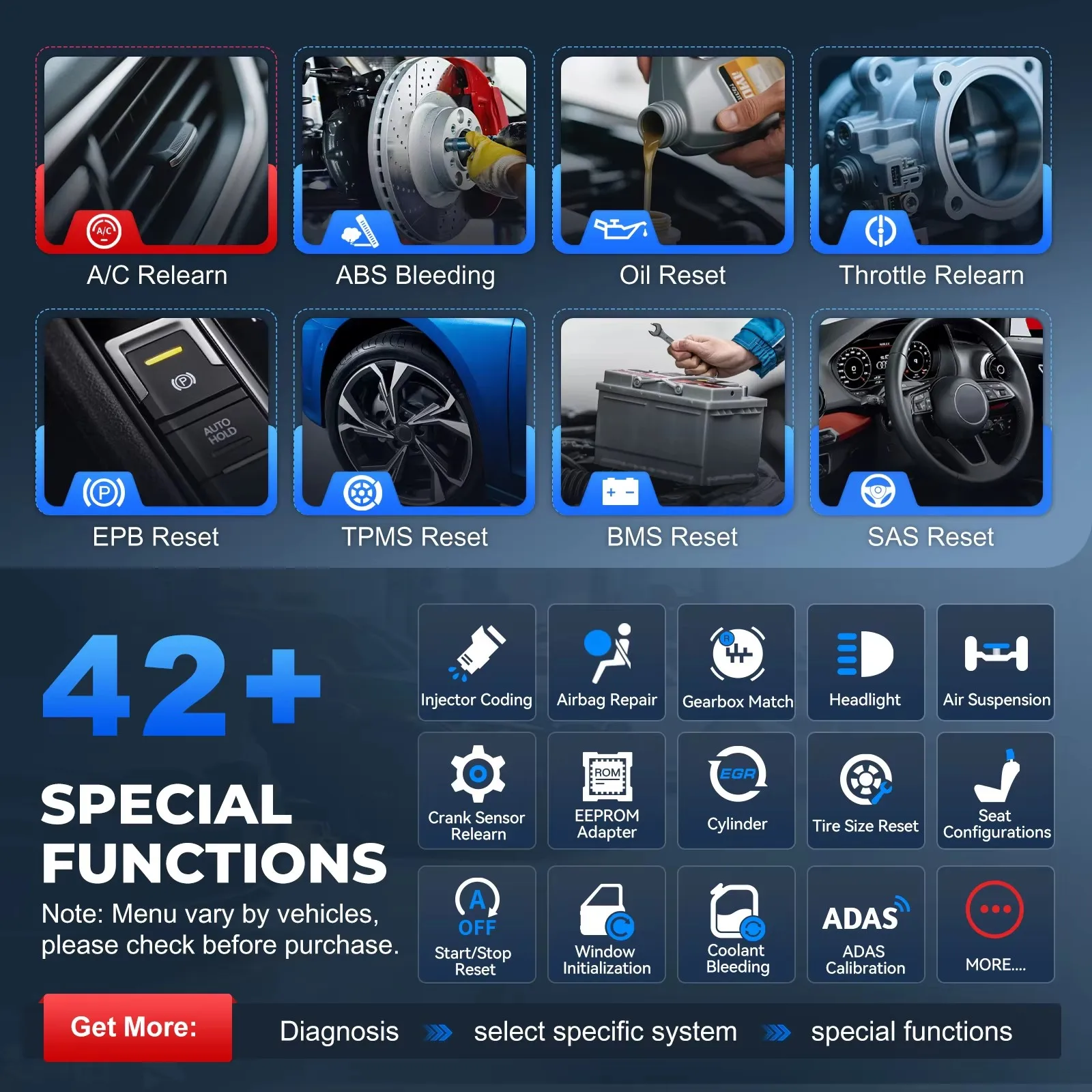 Afbeelding 8: 2026 XTOOL D8S OBD2 Scanner AI-geassisteerd diagnosetool met topologische mapping, bidirectionele scanner, volledige systeemdiagnose, 42+ resets, actieve test, sleutelprogrammering, ECU-codering, PMI voor Ford CANFD DoIP, 3 jaar gratis update