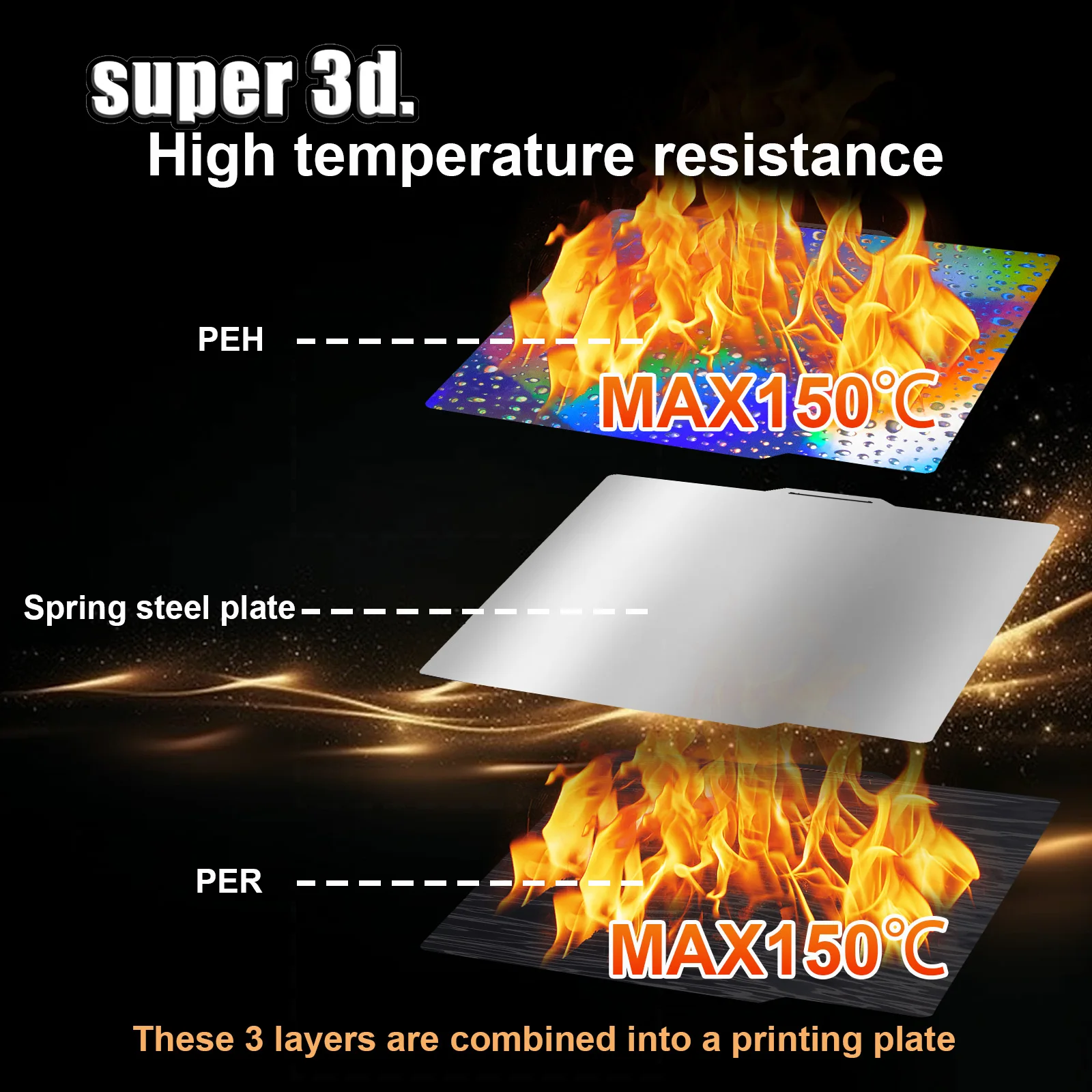 X2D P1P P1S P2S A1 X1C X1 Glatte PEI-Platte für Bambu Lab Bauplatte Doppelseitige Heizplatte für Bambu Lab A1 Bambulab P1P – Detail 12