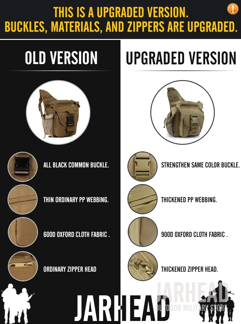 900D Taktische Umhängetasche Männer Camping Outdoor DSLR Kamera Tasche Sattel Camouflage Schulter Tasche Camping Wasserdichte Umhängetasche – Detail 4