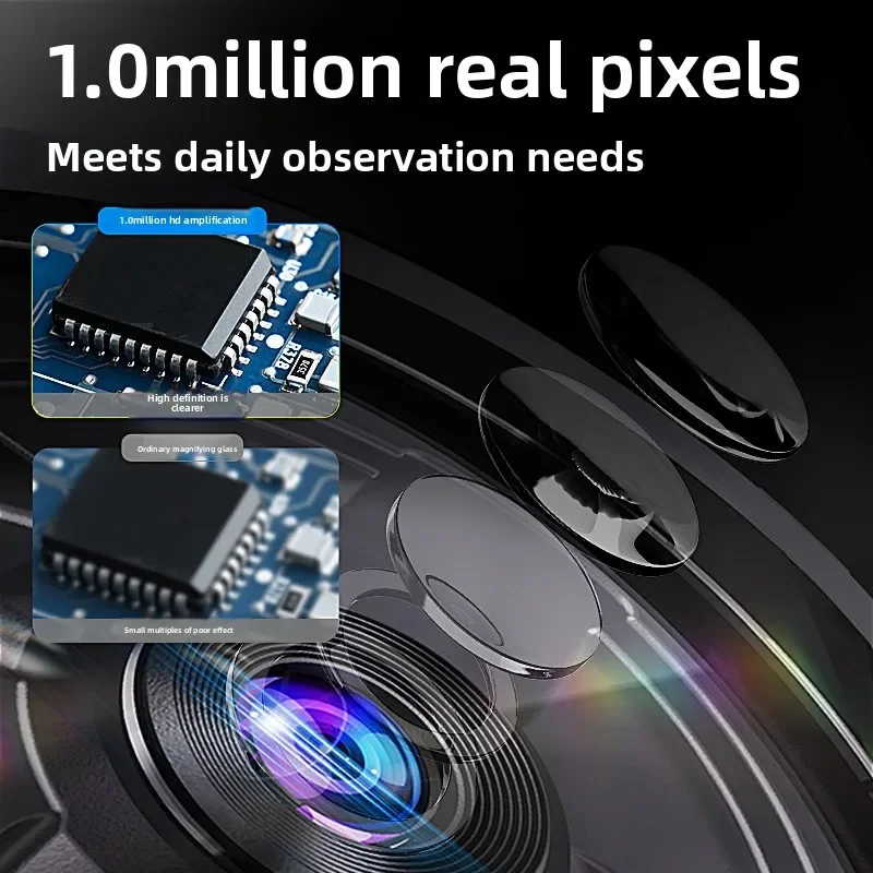 Digital Microscope …