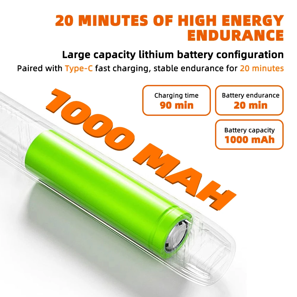 Bezprzewodowa cyfrowa lutownica USB z regulacją temperatury 300-450 ℃   Inteligentne narzędzie do lutowania z akumulatorem Type-C 1000 mAh