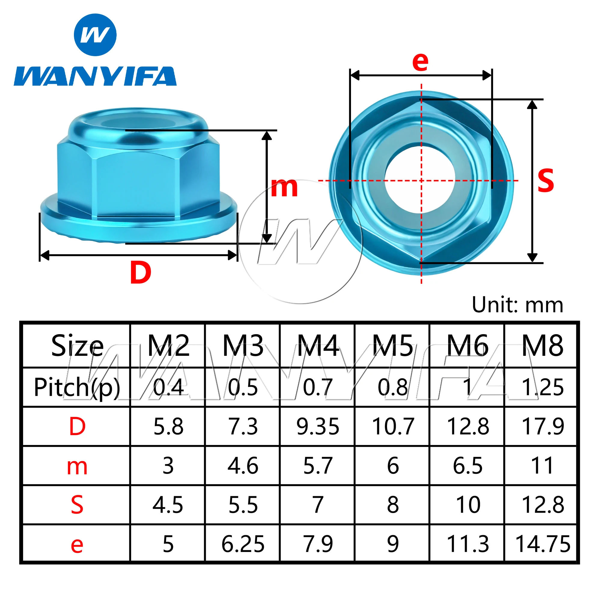 Wanyifa 10pcs Aluminum Nuts M2 M3 M4 M5 M6 M8 Anodized Colourful Flange Hexagon Head Nylon Lock Nut Serrated Lock Spinlock Nuts
