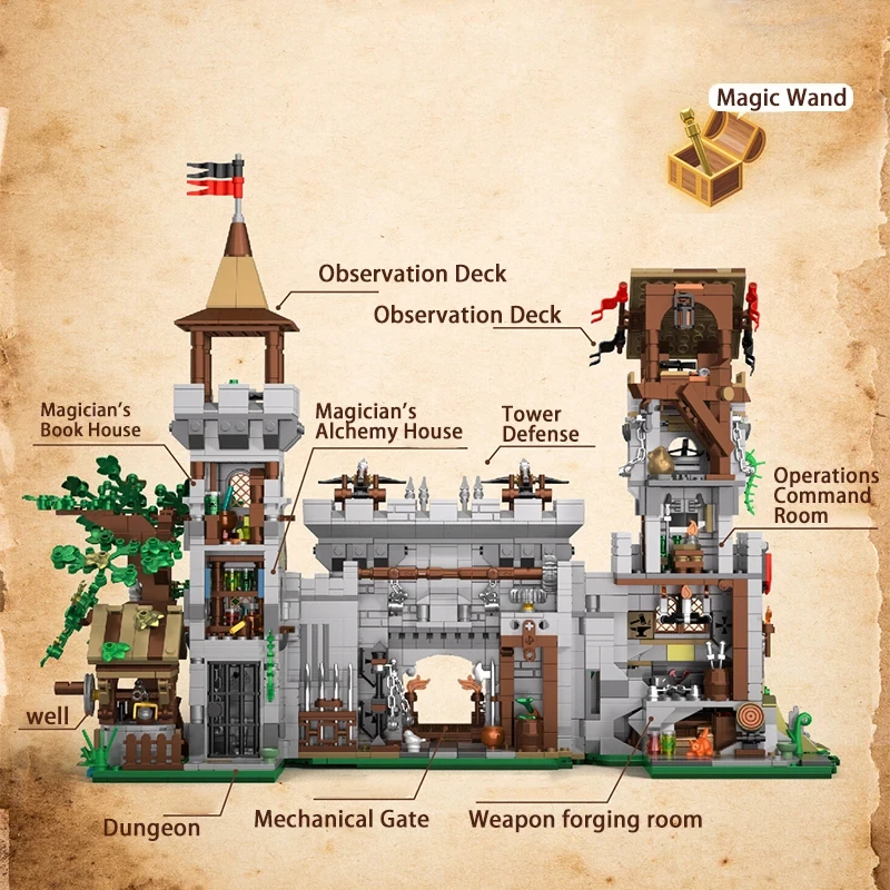 مكعبات بناء قلعة فارس الروح القدس العمارة MOC قلعة القرون الوسطى نموذج الطوب ألعاب ألغاز لهدية العيد للبالغين #3