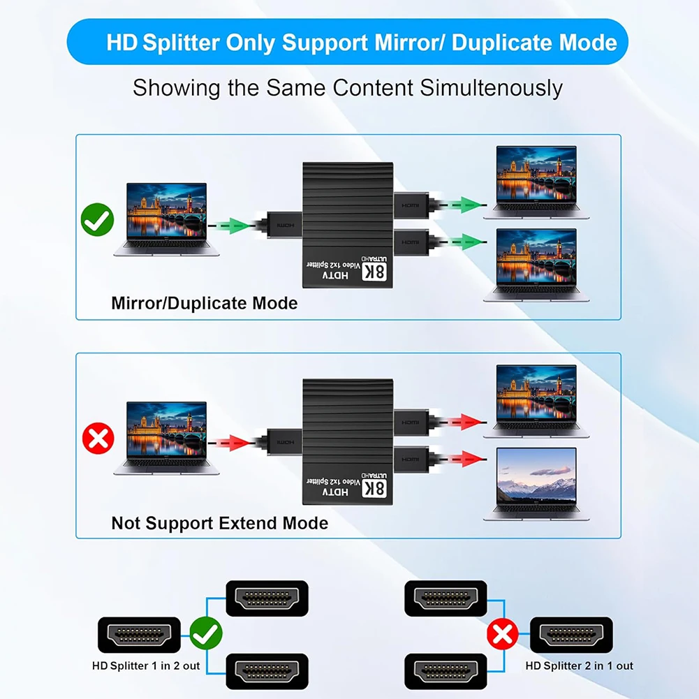 

Разветвитель HDTV 1X2, 8K60 Гц/4K120 Гц/1080P240 Гц, видеораспределитель с двойным дисплеем, видеоразветвитель для игровой консоли Set-Top Box, компьютера