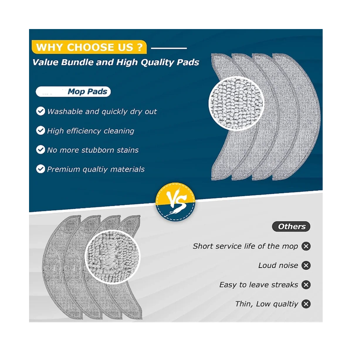 4 panni di ricambio per mop per Combo J7+ Robot aspirapolvere in microfibra lavabile e riutilizzabile