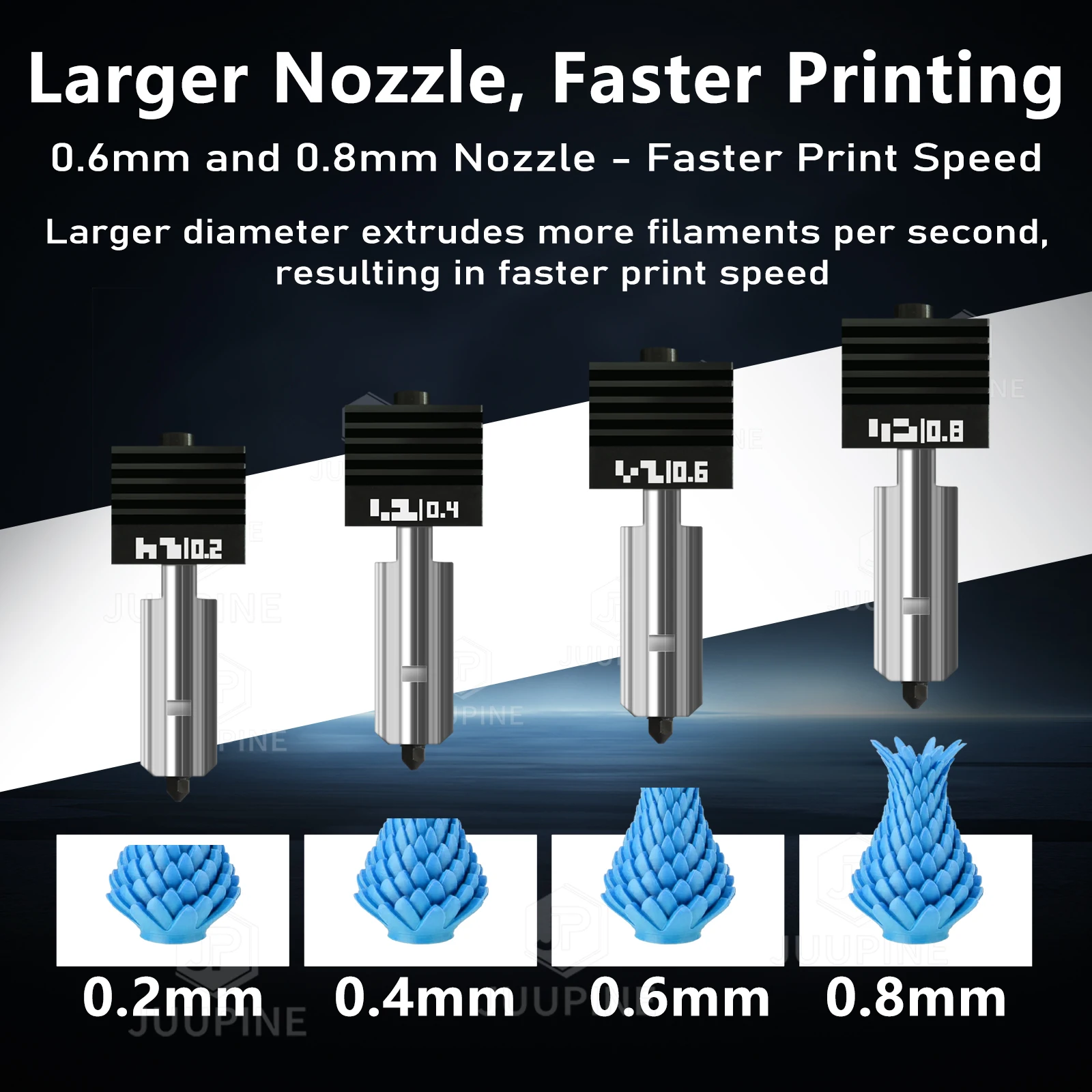 لـ Bambu Lab P2S Hotend SF HF 0.4 0.6 0.8 طباعة سريعة نهاية ساخنة ترقية مبادلة سريعة لمجموعة فوهة Bambu Lab P2S