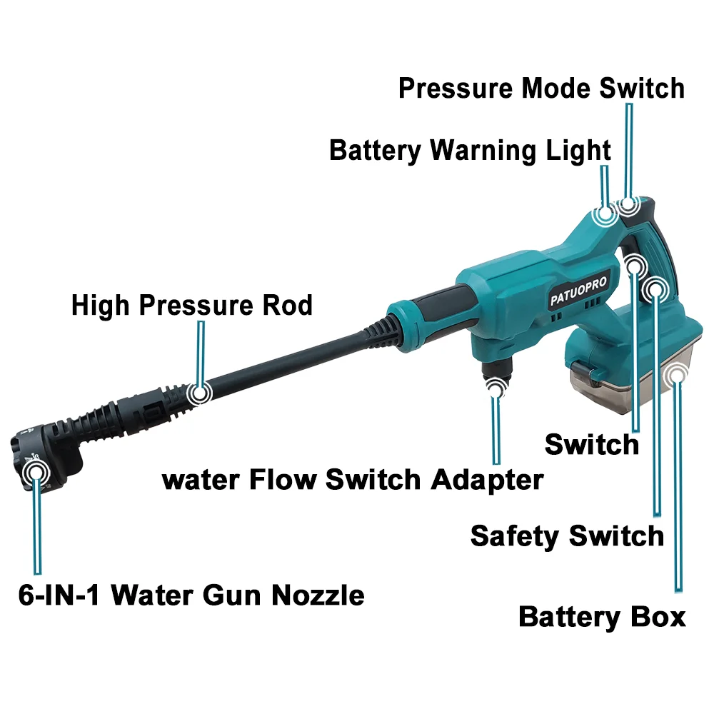 Thumbnail 2 - #6 Newest Portable Pressure Washers