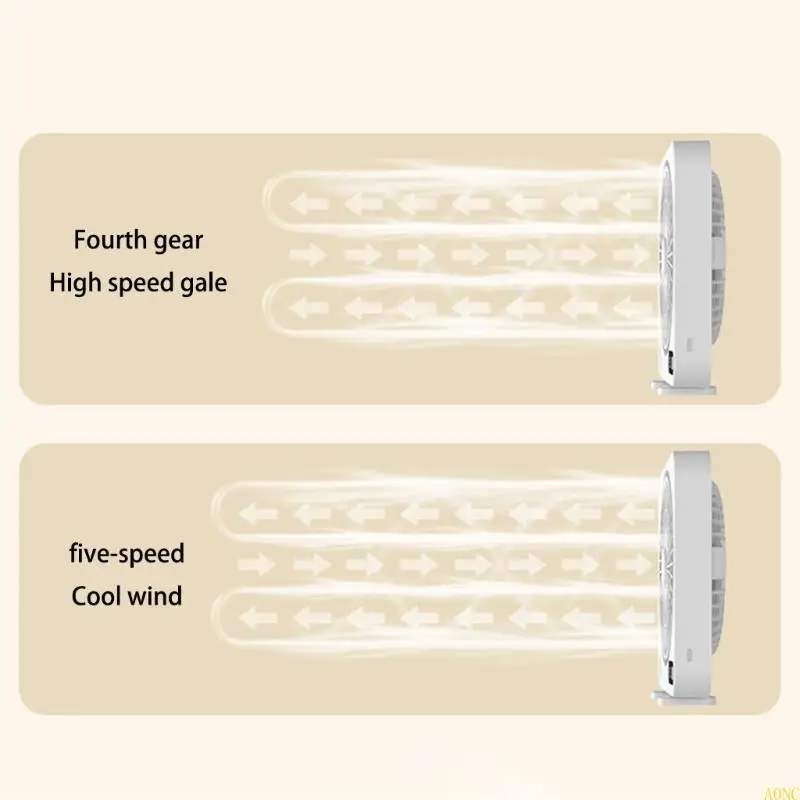 Энергоэффективный настольный вентилятор A0NC с аккумуляторной батареей для внутреннего и наружного использования