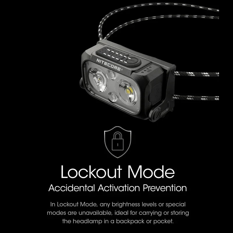 NITECORE NU25 UL 400 لومينز USB-C القابلة لإعادة الشحن كشافات المدمج في بطارية 650mAh للأنشطة في الهواء الطلق الإضاءة