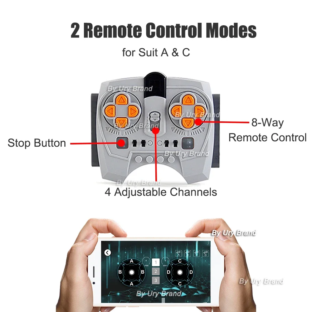 MOC Expert Technical Car Power Function Motor Parts 42143 42171 42096 42115 42141 SP3 APP Programing RC Li-Battery Blocks view 6