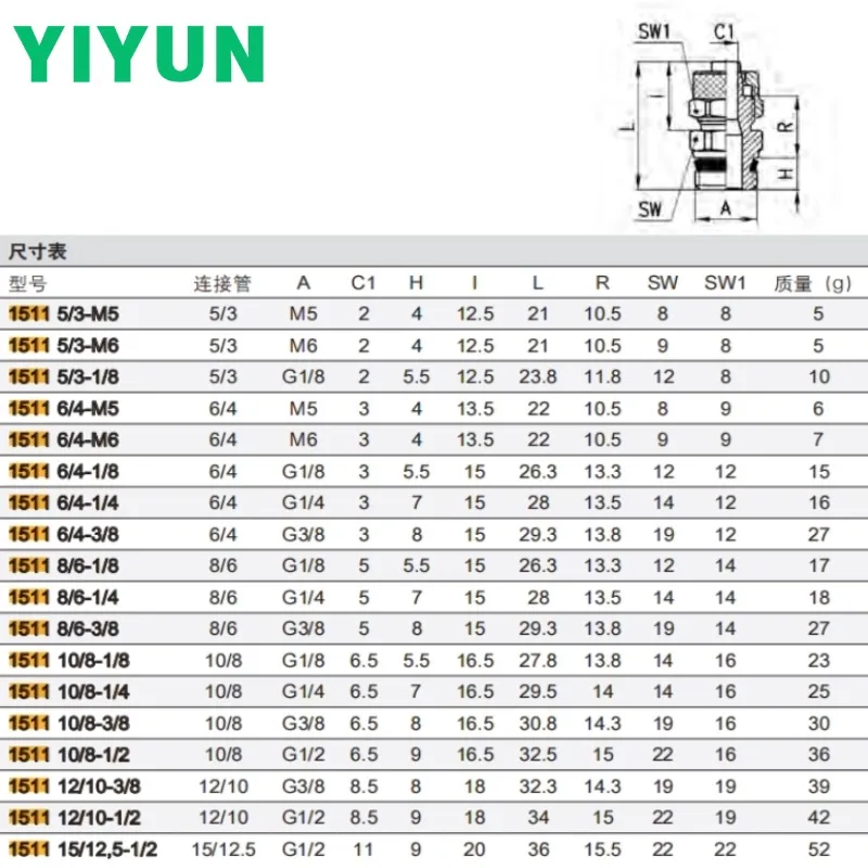 10pcs 1511 6/4-1/8，8/6-1/8，5/3-1/8，4/2-1/4，10/8-3/8 Pneumatic Thread Quick Connector Joint  YIYUN Store