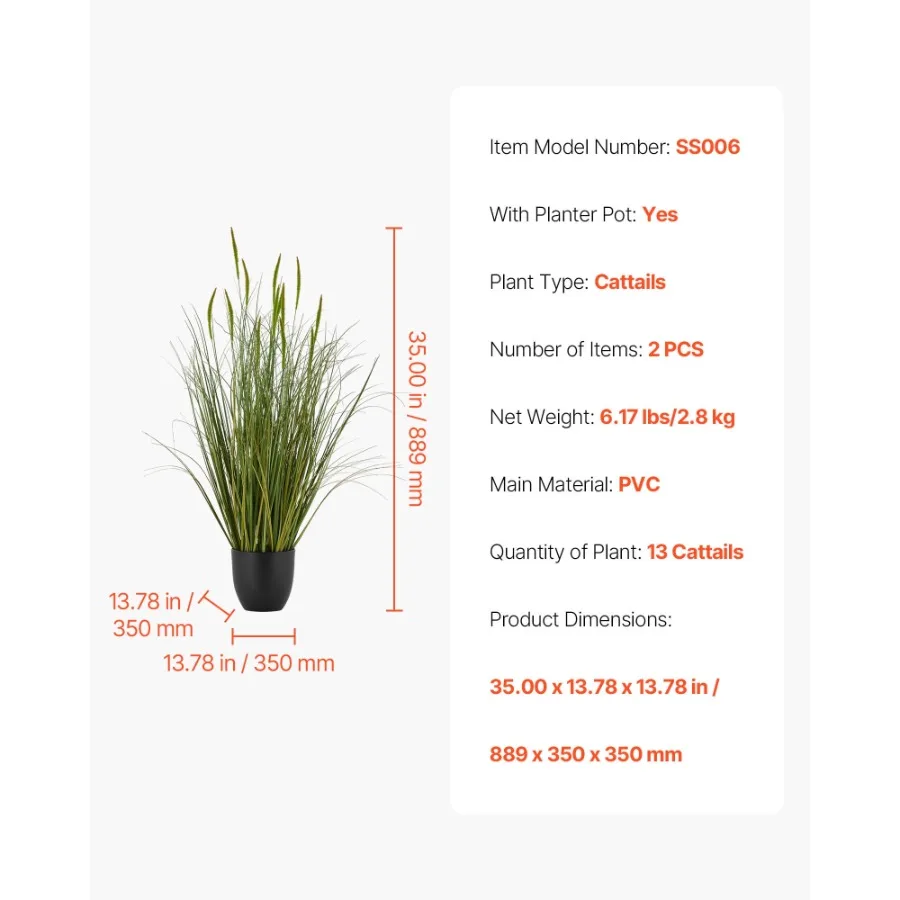 description