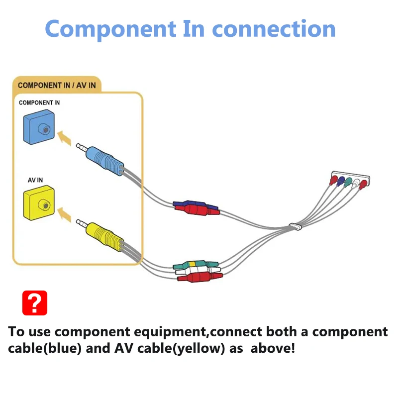 Ypbpr component AV Gender Cable for Samsung Smart LED 4k UHD TV For Samsung TV Component composite AV adapter Cable BN39-02189A