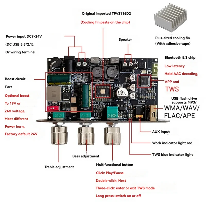 B27B TPA3116D2 100W Bluetooth Audio Amplifier Board Mono With Boost Hi-Bass Adjustment DIY Speaker Amplifier Board